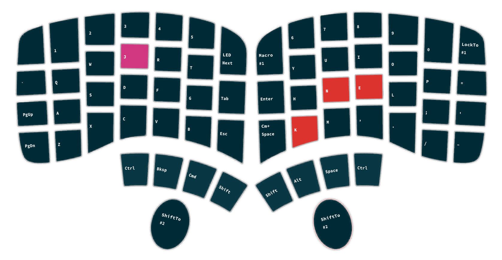 Image illustrating the Tarmak layout one, the first step when transitioning to Colemak